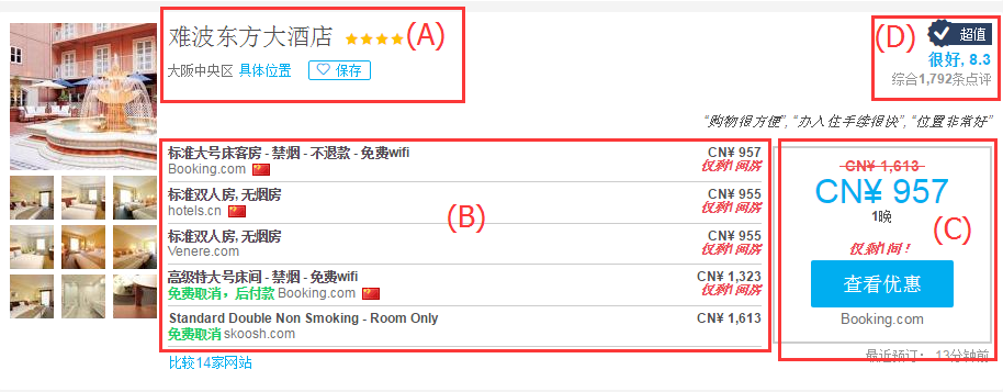 使用比驿网从众多订房网站(agoda,booking等)中搜索最便宜酒店预订价格 使用比驿网从众多订房网站(agoda,booking等)中搜索最便宜酒店预订价格