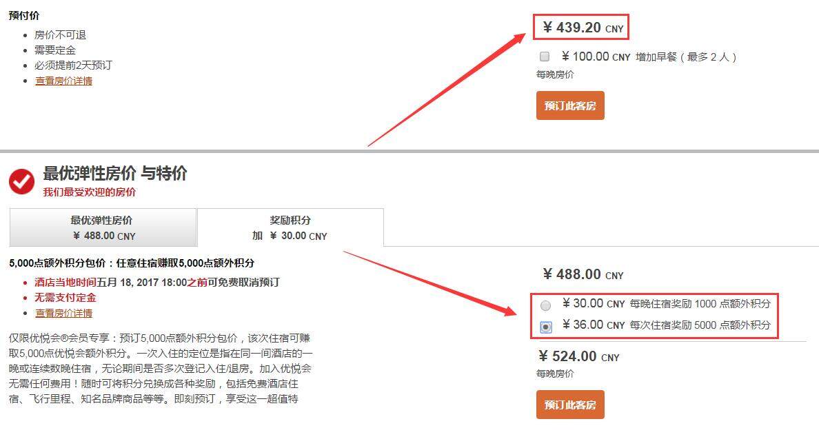 ihg-rewards-club-Bonus-Points-Package-2