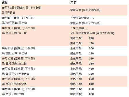 Accorhotels雅高优惠活动 预订雅高香港酒店2晚以上 送香港网球公开赛入场券2张 2017 9 24前 Hoteldig Com