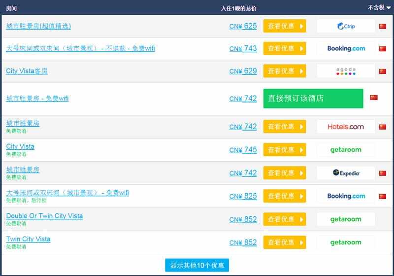 订房省钱攻略:预订酒店该怎么比价才能找到哪个网站App订房最便宜 订房省钱攻略:预订酒店该怎么比价才能找到哪个网站App订房最便宜