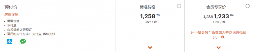 常旅客教學:最優價格、彈性房價、預付價、促銷價、會員價等酒店價格的區別和介紹 常旅客教學:最優價格、彈性房價、預付價、促銷價、會員價等酒店價格的區別和介紹