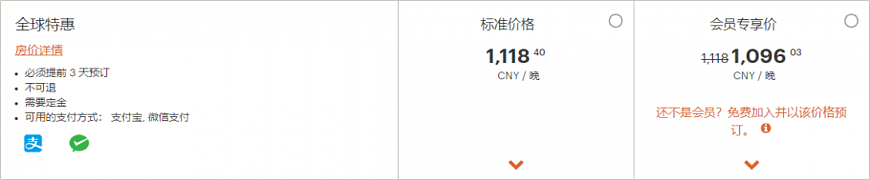 常旅客教學:最優價格、彈性房價、預付價、促銷價、會員價等酒店價格的區別和介紹 常旅客教學:最優價格、彈性房價、預付價、促銷價、會員價等酒店價格的區別和介紹