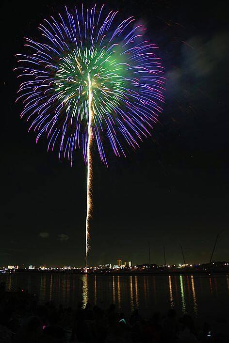 日本花火大会攻略:长冈、大曲花火大会和土浦全国花火竞技大会,及附近酒店推荐 日本花火大会攻略:长冈、大曲花火大会和土浦全国花火竞技大会,及附近酒店推荐