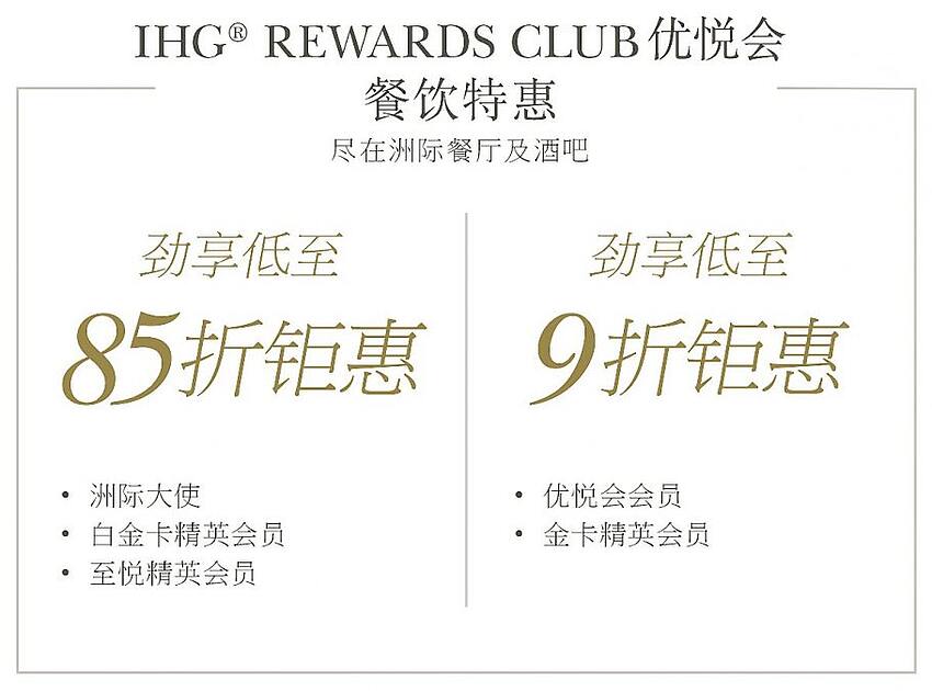 IHG优惠活动：会员专属餐饮礼遇，在指定酒店餐厅及酒吧消费享最低85折优惠（2019-12-30前）