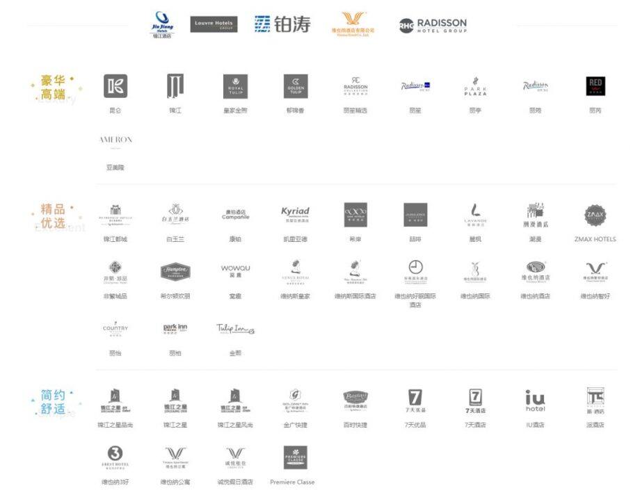 浦发锦江WeHotel联名信用卡,送金卡和免房券,一张非常实用的酒店联名卡 浦发锦江WeHotel联名信用卡,送金卡和免房券,一张非常实用的酒店联名卡