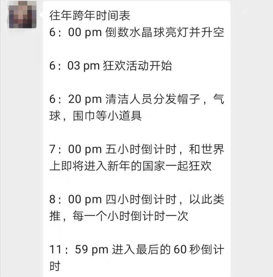 紐約時代廣場跨年全攻略,IHG點數超值兌換紐約時代廣場皇冠假日酒店 紐約時代廣場跨年全攻略,IHG點數超值兌換紐約時代廣場皇冠假日酒店