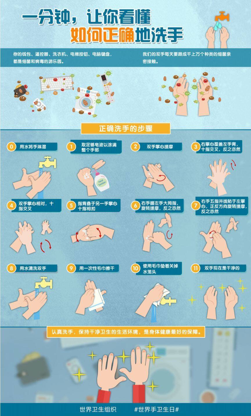Booking.com缤客关于新型冠状病毒肺炎疫情的退改政策 Booking.com缤客关于新型冠状病毒肺炎疫情的退改政策