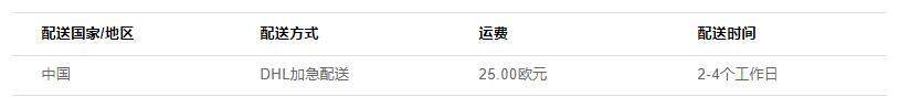 Mytheresa中文官网海淘攻略(靠谱吗/直邮/正品/注册/运费/退货) Mytheresa中文官网海淘攻略(靠谱吗/直邮/正品/注册/运费/退货)