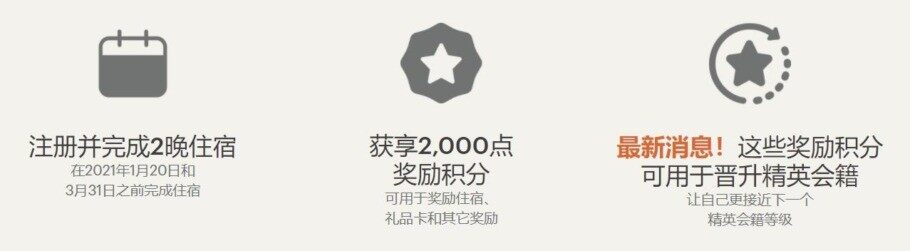 IHG 2021年Q1季度活动:每住宿2晚可赚取2,000点奖励积分(2021-3-31前) IHG 2021年Q1季度活动:每住宿2晚可赚取2,000点奖励积分(2021-3-31前)