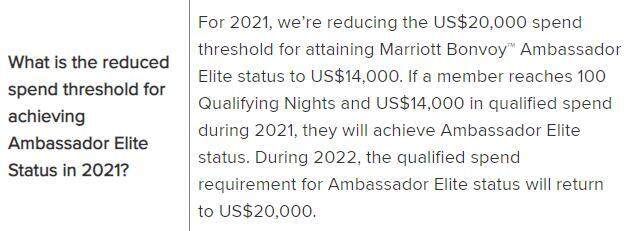 万豪、希尔顿、IHG、雅高、凯悦2021年最新升级/保级优惠政策详细介绍 万豪、希尔顿、IHG、雅高、凯悦2021年最新升级/保级优惠政策详细介绍