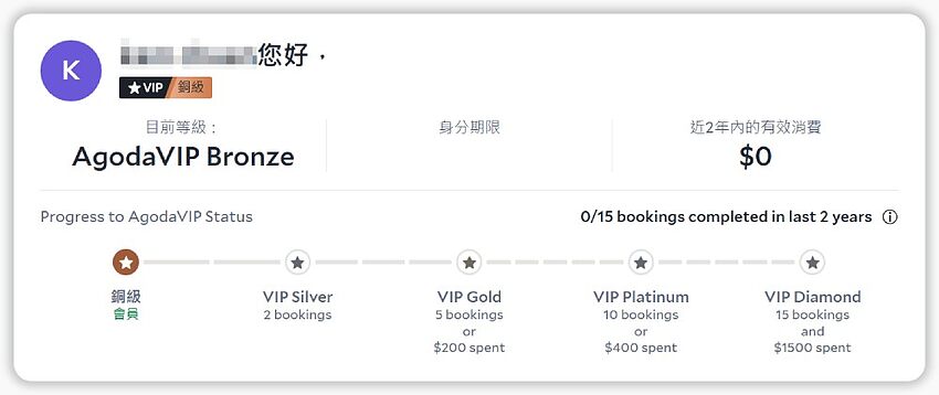 AgodaVIP有什么福利?AgodaVIP会员等级计划详细介绍 AgodaVIP有什么福利?AgodaVIP会员等级计划详细介绍