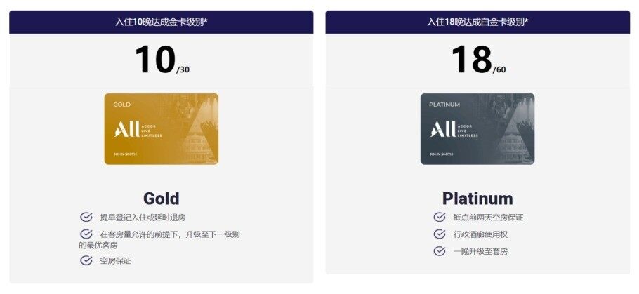 雅高优惠活动:A佳会员Fast Track,10晚快速升级金卡,18晚快速升级白金卡(2021-4-15前) 雅高优惠活动:A佳会员Fast Track,10晚快速升级金卡,18晚快速升级白金卡(2021-4-15前)