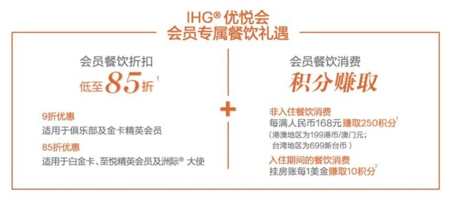 IHG订房指南:2021最新优惠活动、积分奖励、里程奖励、卖分促销、会籍政策等 IHG订房指南:2021最新优惠活动、积分奖励、里程奖励、卖分促销、会籍政策等