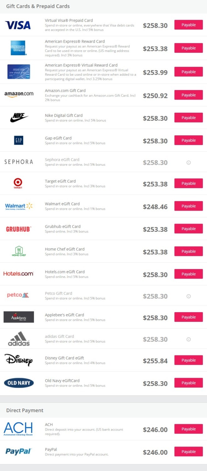 Topcashback提现方式?怎么提现?返利多久能提现?提现多久到账? Topcashback提现方式?怎么提现?返利多久能提现?提现多久到账?