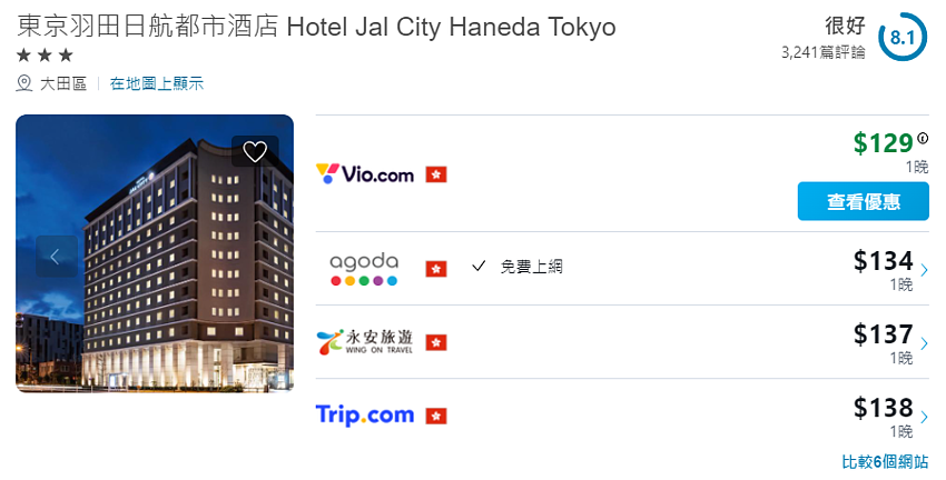 酒店格價教學：怎麼預訂酒店最平？哪個平台（App/網站）訂酒店最抵？