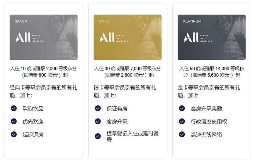 雅高促銷:購買臻享卡最高享400元折扣,可獲贈最多30個心悅界等級房晚 雅高促銷:購買臻享卡最高享400元折扣,可獲贈最多30個心悅界等級房晚