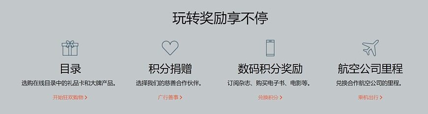 IHG优悦会积分的价值,1万点IHG积分价值多少钱,怎么用最划算 IHG优悦会积分的价值,1万点IHG积分价值多少钱,怎么用最划算