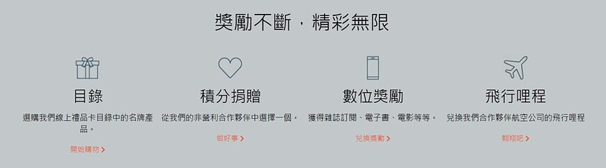 IHG優悅會點數的價值,1萬點IHG點數價值多少錢,怎麼用最划算 IHG優悅會點數的價值,1萬點IHG點數價值多少錢,怎麼用最划算