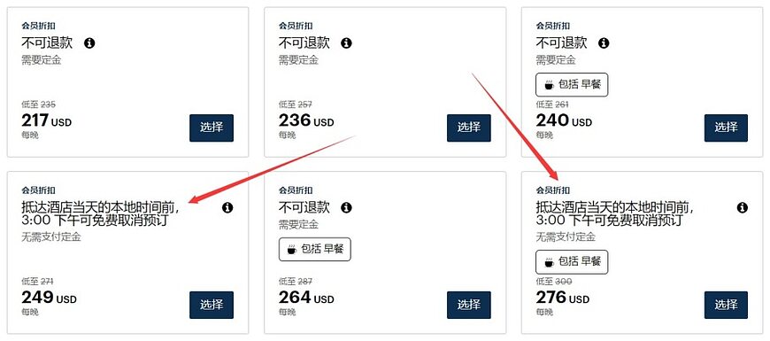 IHG攻略:预订积分包价(奖励积分套餐),可赚取最高5000定级积分,加速升级或保级 IHG攻略:预订积分包价(奖励积分套餐),可赚取最高5000定级积分,加速升级或保级