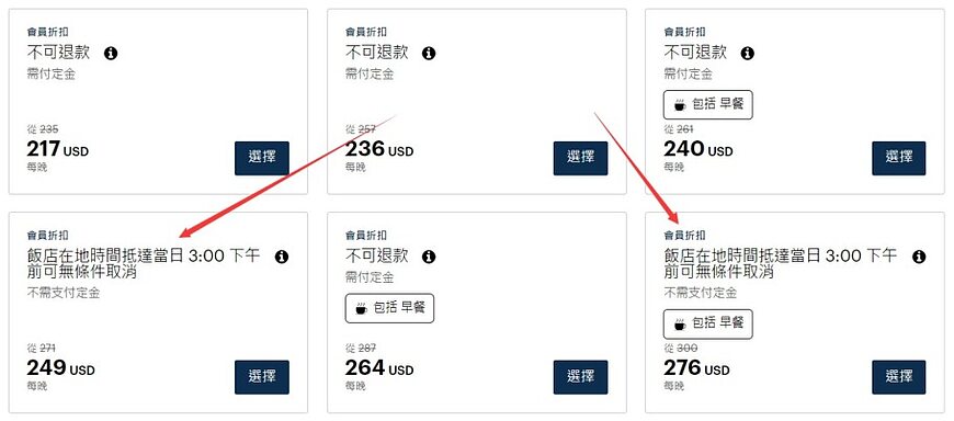 IHG教學:預訂點數包價(獎勵點數套裝),可賺取最高5000定級點數,加速升級或保級 IHG教學:預訂點數包價(獎勵點數套裝),可賺取最高5000定級點數,加速升級或保級