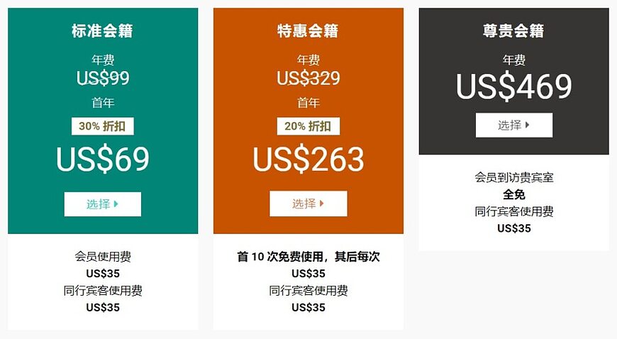 Priority Pass(機場貴賓室新貴通卡),享用全球超過1200間機場貴賓室 Priority Pass(機場貴賓室新貴通卡),享用全球超過1200間機場貴賓室