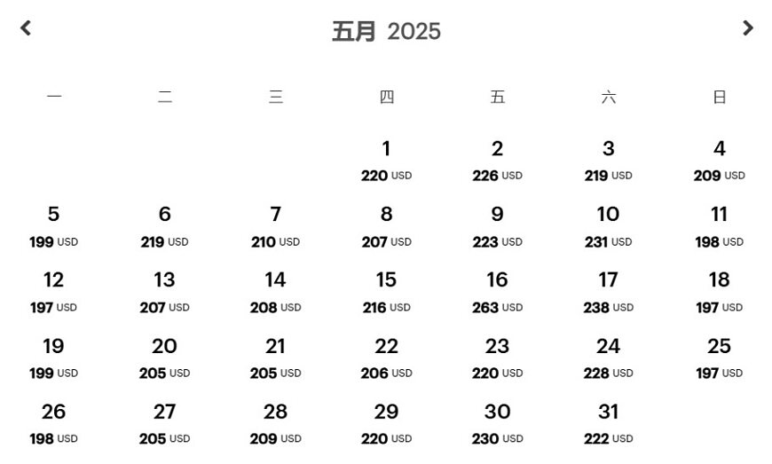 怎么使用IHG优悦会积分兑换酒店房间(积分房) 怎么使用IHG优悦会积分兑换酒店房间(积分房)