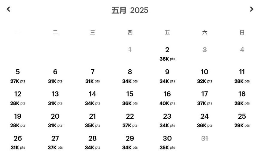 怎么使用IHG优悦会积分兑换酒店房间(积分房) 怎么使用IHG优悦会积分兑换酒店房间(积分房)