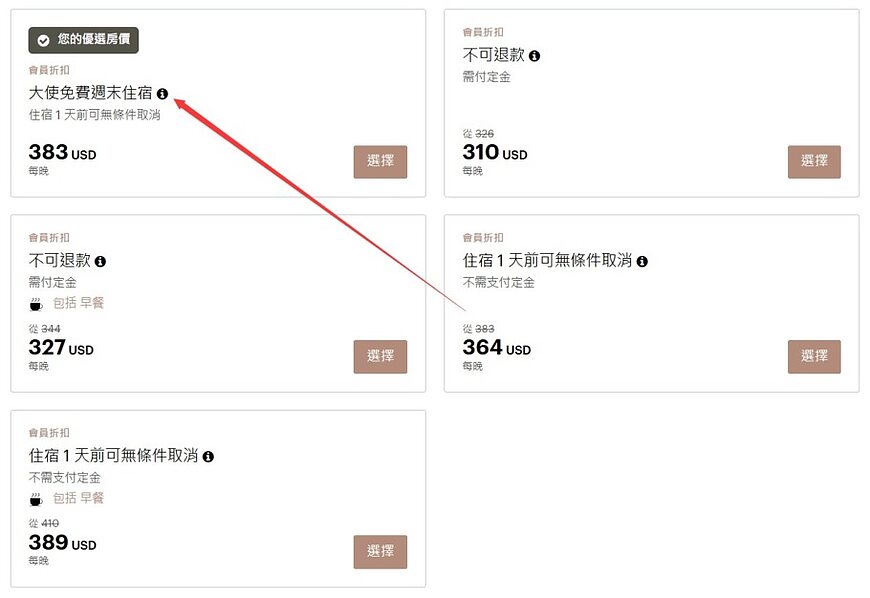 IHG洲際大使計畫全解析:值不值得買、購買教學、會員權益與CP值大公開 IHG洲際大使計畫全解析:值不值得買、購買教學、會員權益與CP值大公開