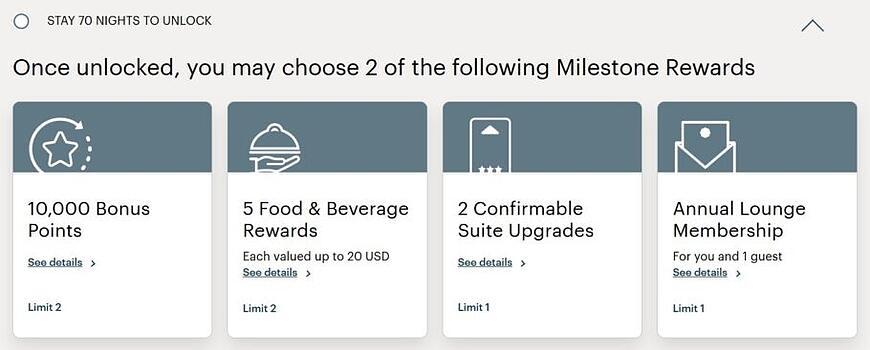 A Complete Guide to IHG Milestone Rewards A Complete Guide to IHG Milestone Rewards