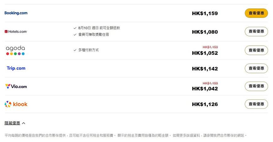 酒店格價教學:怎麼預訂酒店最平?哪個平台(App/網站)訂酒店最抵? 酒店格價教學:怎麼預訂酒店最平?哪個平台(App/網站)訂酒店最抵?