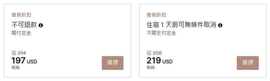 IHG怎麼取消訂單?點數房取消後點數多久退還?不可退款訂單怎麼退訂? IHG怎麼取消訂單?點數房取消後點數多久退還?不可退款訂單怎麼退訂?