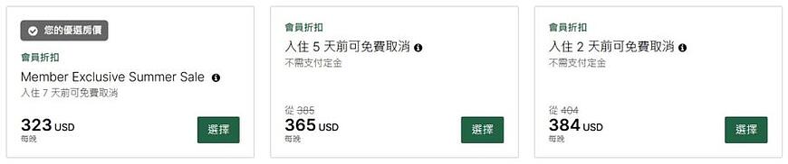 IHG怎麼取消訂單?點數房取消後點數多久退還?不可退款訂單怎麼退訂? IHG怎麼取消訂單?點數房取消後點數多久退還?不可退款訂單怎麼退訂?
