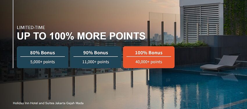 Is It Worth Buying IHG Points? The 100% Bonus Promotion Guide 2026 Is It Worth Buying IHG Points? The 100% Bonus Promotion Guide 2026
