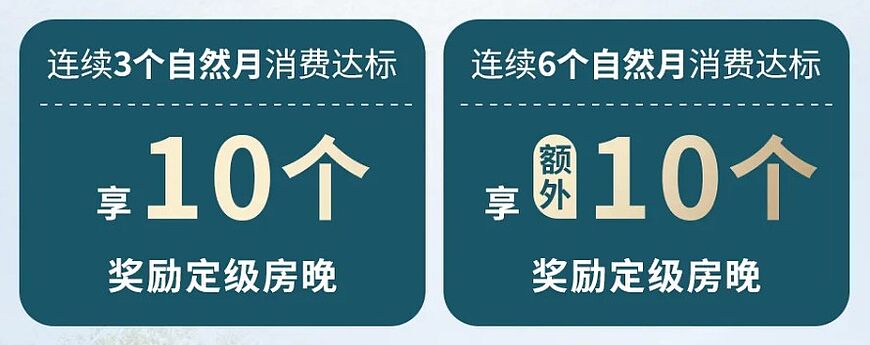 中信銀行IHG聯名信用卡回歸,消費達標享最高20個定級房晚獎勵 中信銀行IHG聯名信用卡回歸,消費達標享最高20個定級房晚獎勵