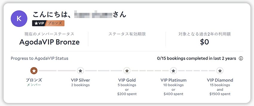 徹底解説:AgodaVIP プログラムの仕組み、昇格条件、そして知っておくべき注意点 徹底解説:AgodaVIP プログラムの仕組み、昇格条件、そして知っておくべき注意点