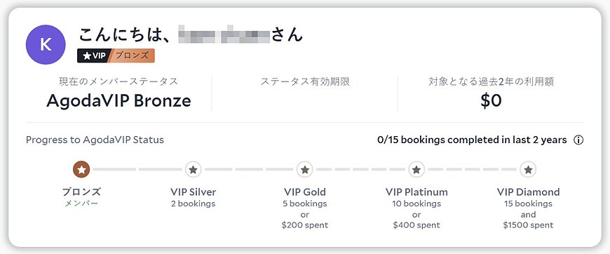 徹底解説:AgodaVIPプログラムの仕組み、昇格条件、そして知っておくべき注意点 徹底解説:AgodaVIPプログラムの仕組み、昇格条件、そして知っておくべき注意点
