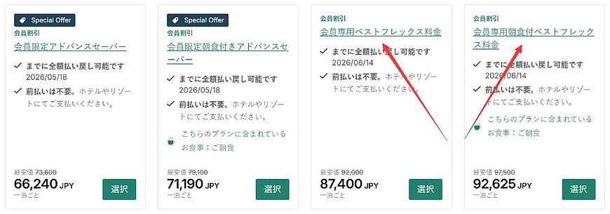 IHGボーナスポイントパッケージ徹底解説:エリートステータス獲得・維持の近道 IHGボーナスポイントパッケージ徹底解説:エリートステータス獲得・維持の近道