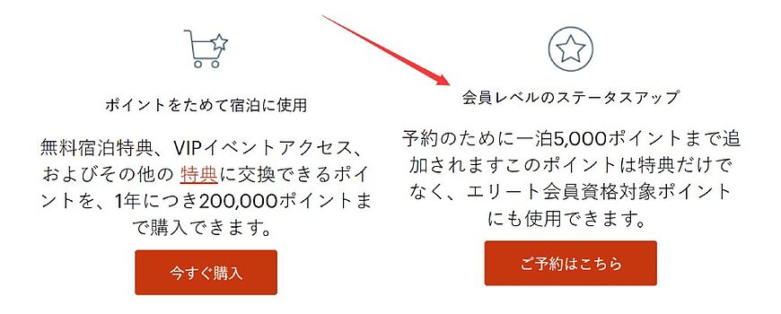 IHGボーナスポイントパッケージ徹底解説:エリートステータス獲得・維持の近道 IHGボーナスポイントパッケージ徹底解説:エリートステータス獲得・維持の近道