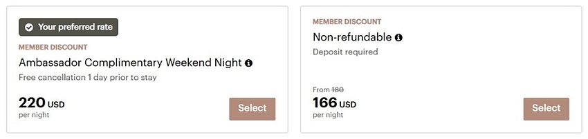IHG InterContinental Ambassador Complimentary Weekend Night: Your Complete Guide IHG InterContinental Ambassador Complimentary Weekend Night: Your Complete Guide