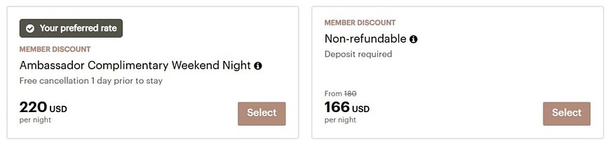 IHG InterContinental Ambassador Complimentary Weekend Night: Your Complete Guide IHG InterContinental Ambassador Complimentary Weekend Night: Your Complete Guide