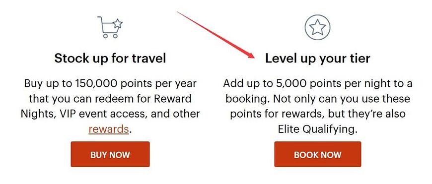 Buy IHG Elite Qualifying Points to Fast Track Your Elite Status Buy IHG Elite Qualifying Points to Fast Track Your Elite Status