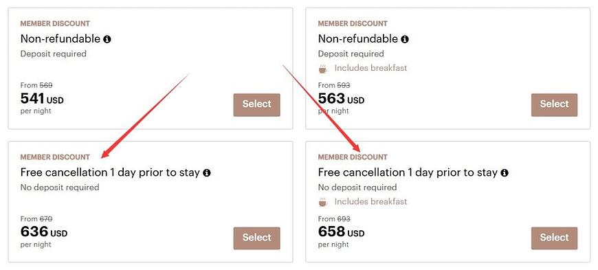Buy IHG Elite Qualifying Points to Fast Track Your Elite Status Buy IHG Elite Qualifying Points to Fast Track Your Elite Status