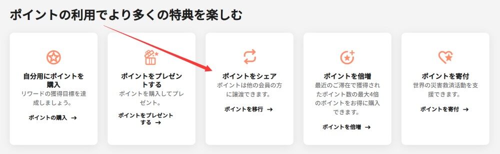 マリオットボンヴォイのポイントを他の会員へ移行（譲渡）する手順と