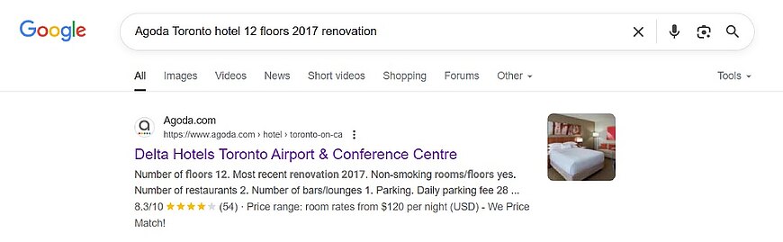 What Are Agoda Secret Deals, How to Find the Hotel Name, and Get Discounts What Are Agoda Secret Deals, How to Find the Hotel Name, and Get Discounts