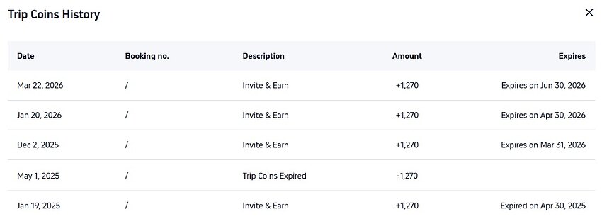 Trip.com Rewards Program: Tiers, Benefits, and Trip Coins Explained Trip.com Rewards Program: Tiers, Benefits, and Trip Coins Explained