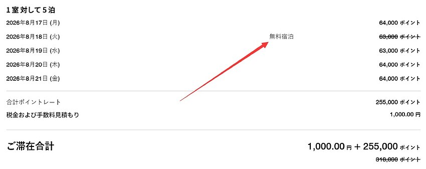 マリオットポイント宿泊:「 4 泊分で 5 泊滞在特典」の完全攻略ガイド マリオットポイント宿泊:「 4 泊分で 5 泊滞在特典」の完全攻略ガイド