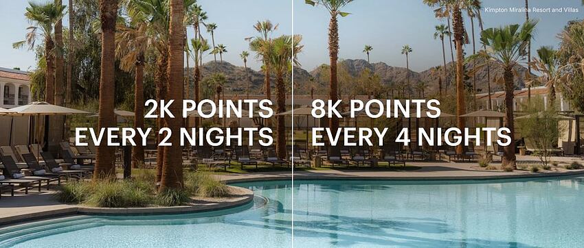 IHG Summer 2026 Promotion: 2K Points/2 Nights vs 8K Points/4 Nights IHG Summer 2026 Promotion: 2K Points/2 Nights vs 8K Points/4 Nights
