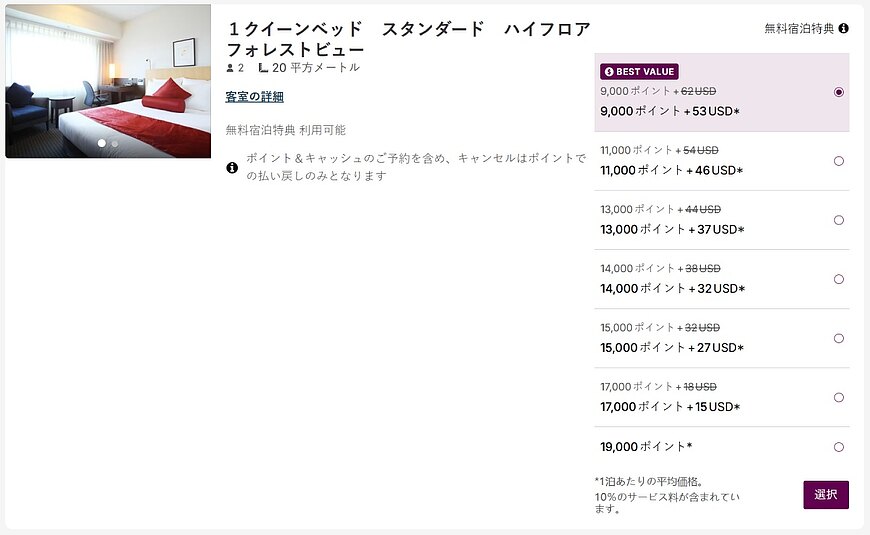 IHGポイント&キャッシュ12%割引:実質的なポイント購入の手順と活用法 IHGポイント&キャッシュ12%割引:実質的なポイント購入の手順と活用法